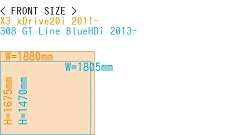 #X3 xDrive20i 2011- + 308 GT Line BlueHDi 2013-